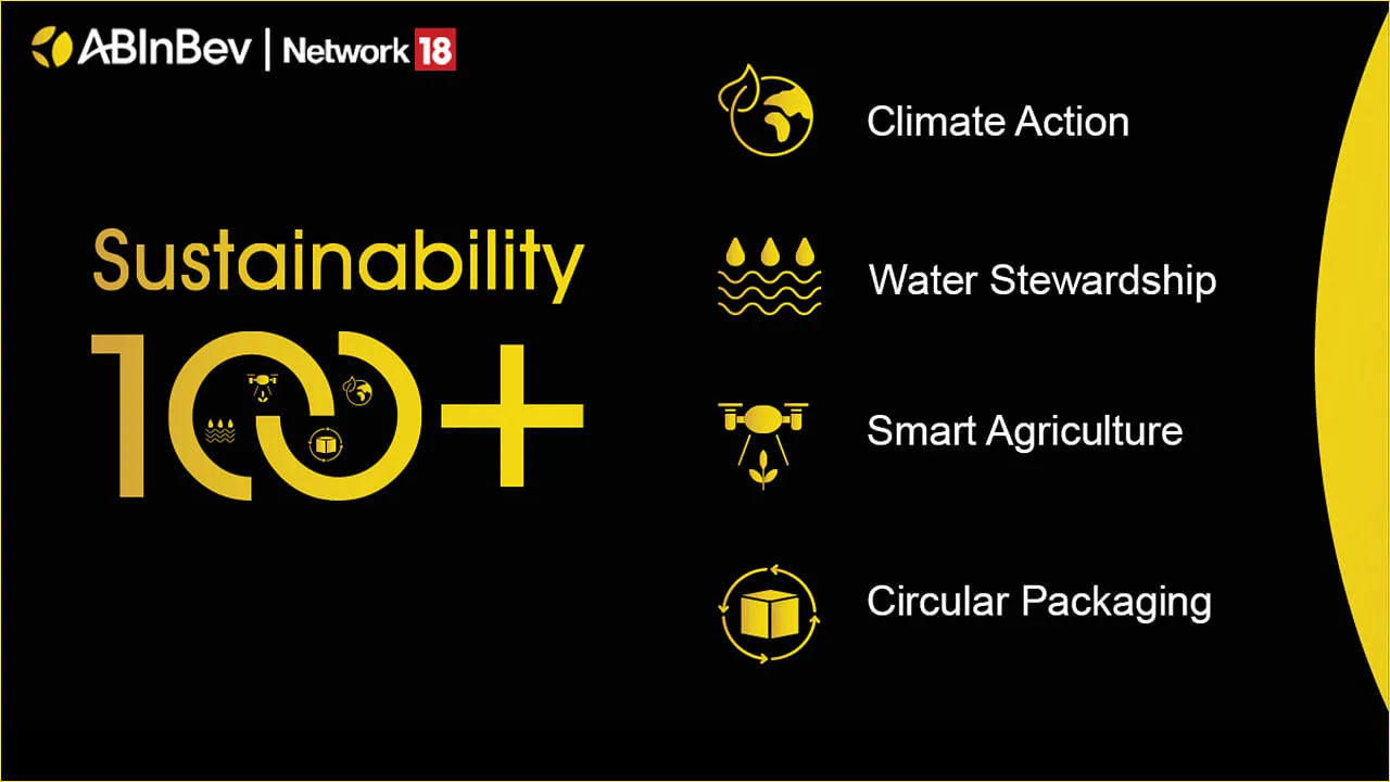 Sustainability 100+ is back with Season 2
