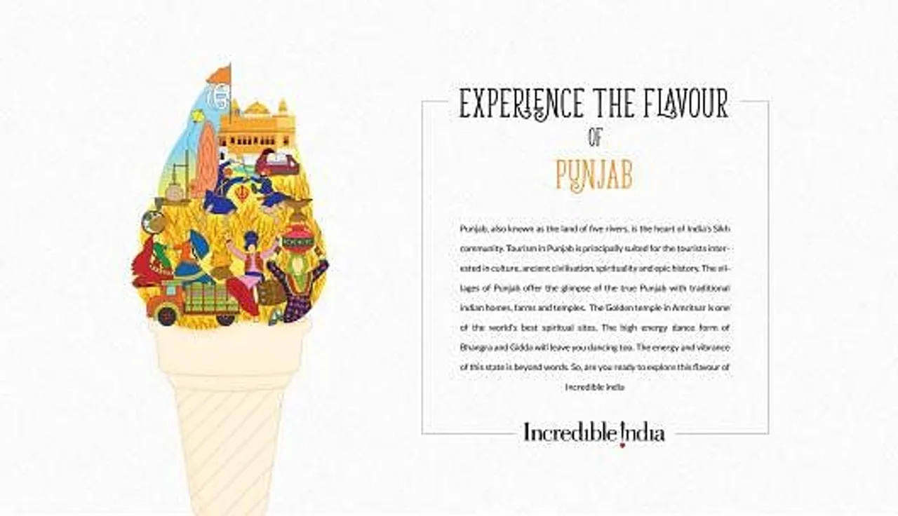 Punjab