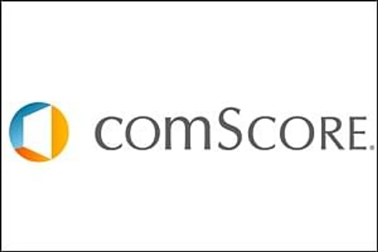 One in four online minutes is spent on social networking sites in India: comScore