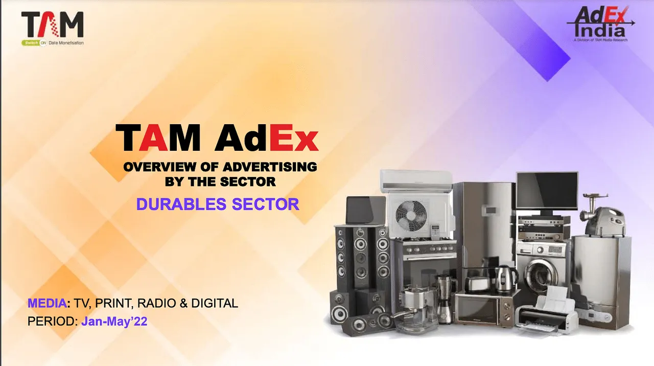 Ad volume of durables up by 2.5% in January-May 2022: TAM AdEx report