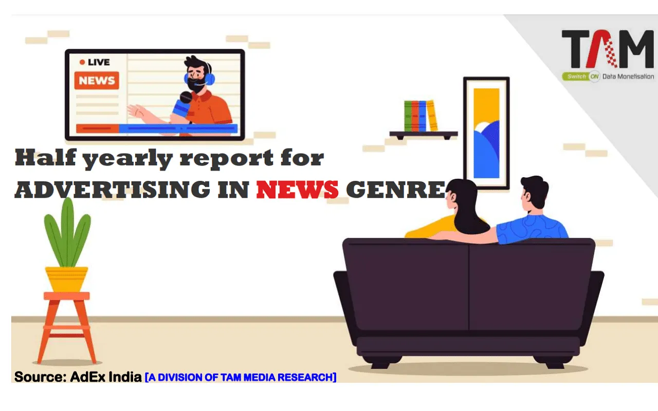 Reckitt, Amul, and LIC lead news genre advertising during H1 2022: TAM AdEx report
