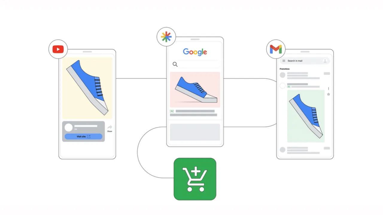Google discontinues video action campaigns, shifts focus to AI powered Demand Gen