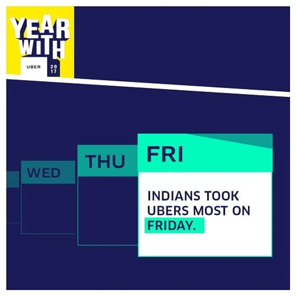 Year with Uber,1