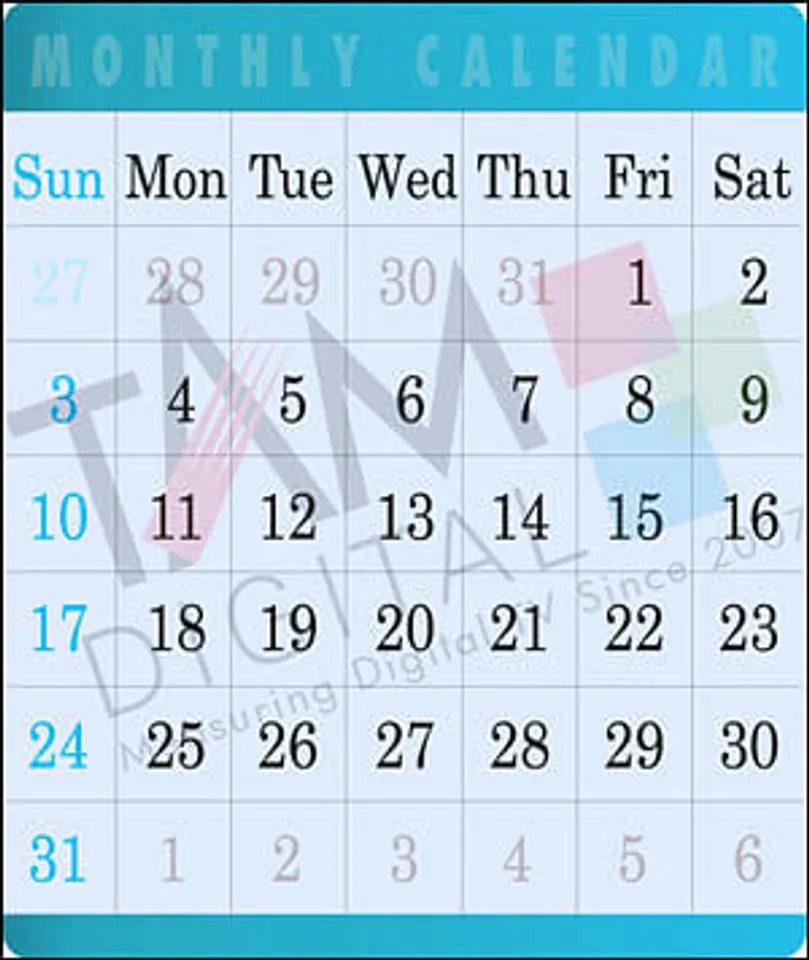 If TAM goes monthly...