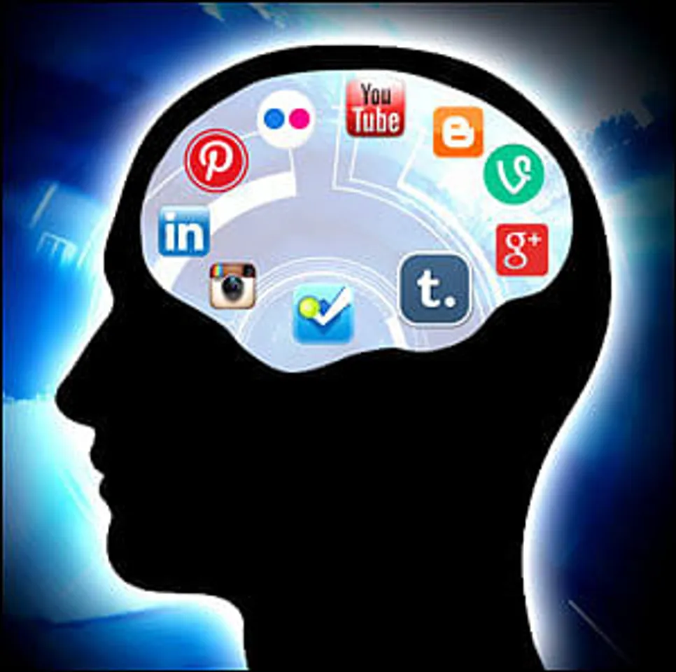 A Dummy's Guide to Social Media Platforms