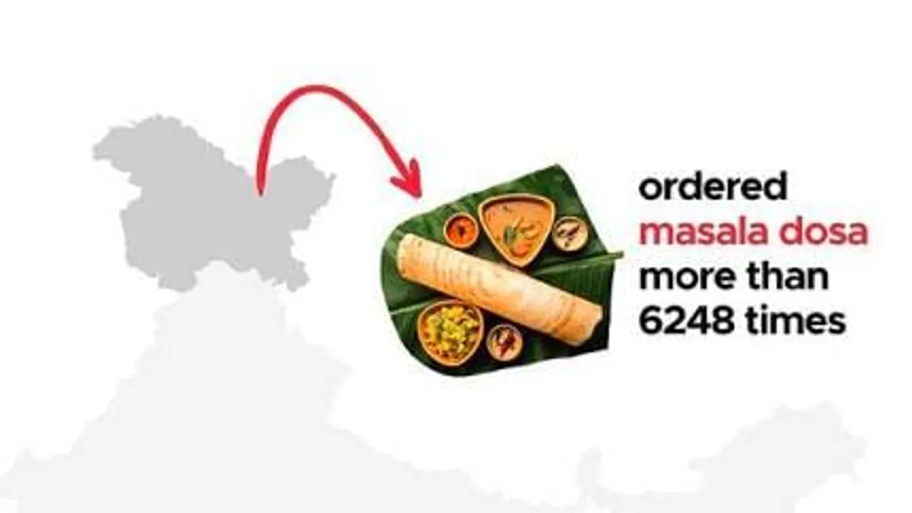Zomato illustrates India’s diverse food ordering habits