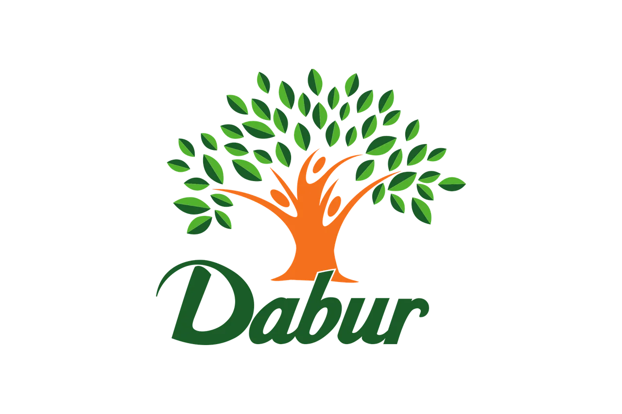 Dabur spends Rs 183.65 crore on ads in Q4FY24, records 21.09% growth YoY