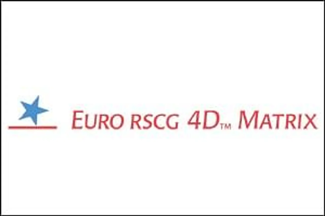 Euro RSCG 4D Matrix and AdEffective bring 'Footar' platform to India