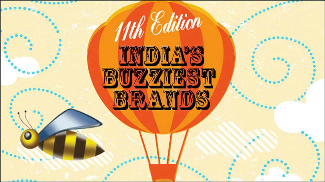 Amazon is now India's Buzziest Brand