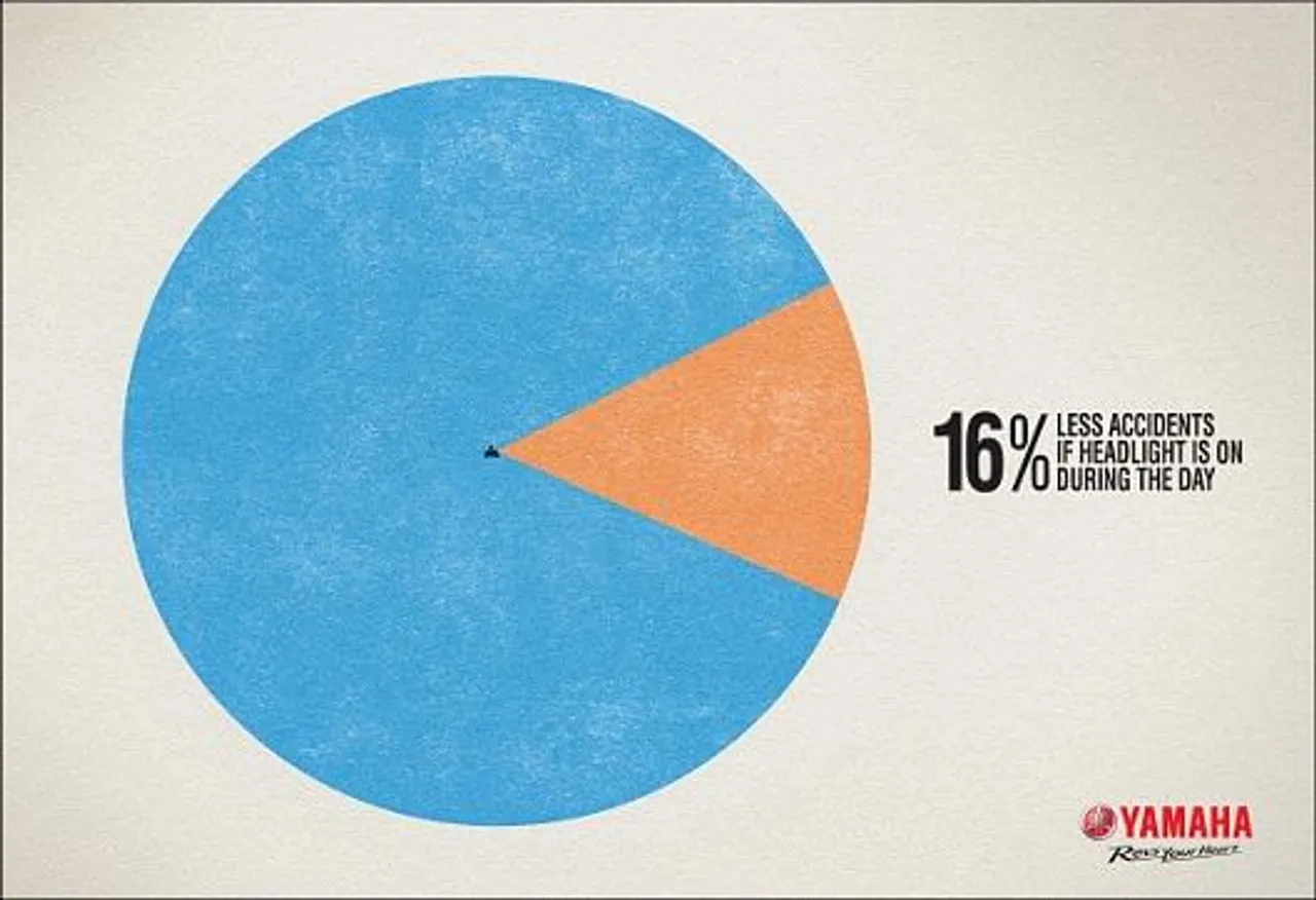 Put your headlights on