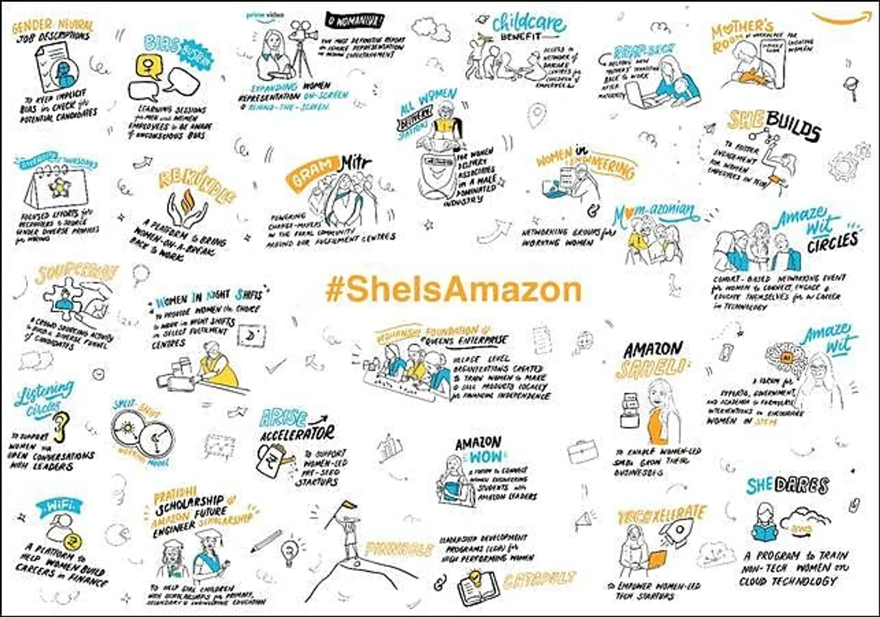 Amazon India launches the second edition of #SheIsAmazon: A campaign to celebrate women