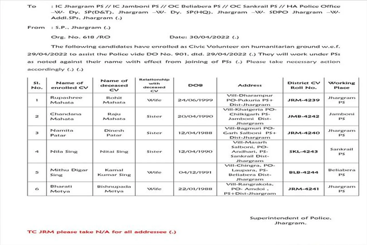 সিভিক ভলেন্টিয়ারদের মৃত্যুতে নিকটাত্মীয়দের চাকরি