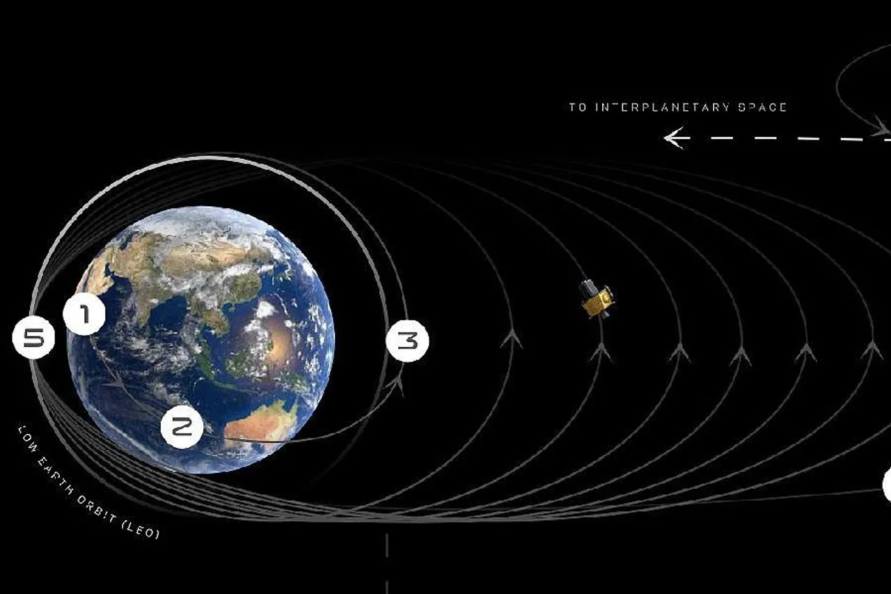 নাসার চন্দ্র অভিযান আরও বিলম্বিত