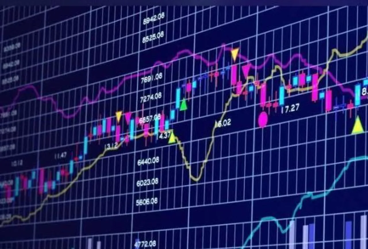 Pre-Open Daily Tech view of Nifty & Bank Nifty Spot for 08-02-2023