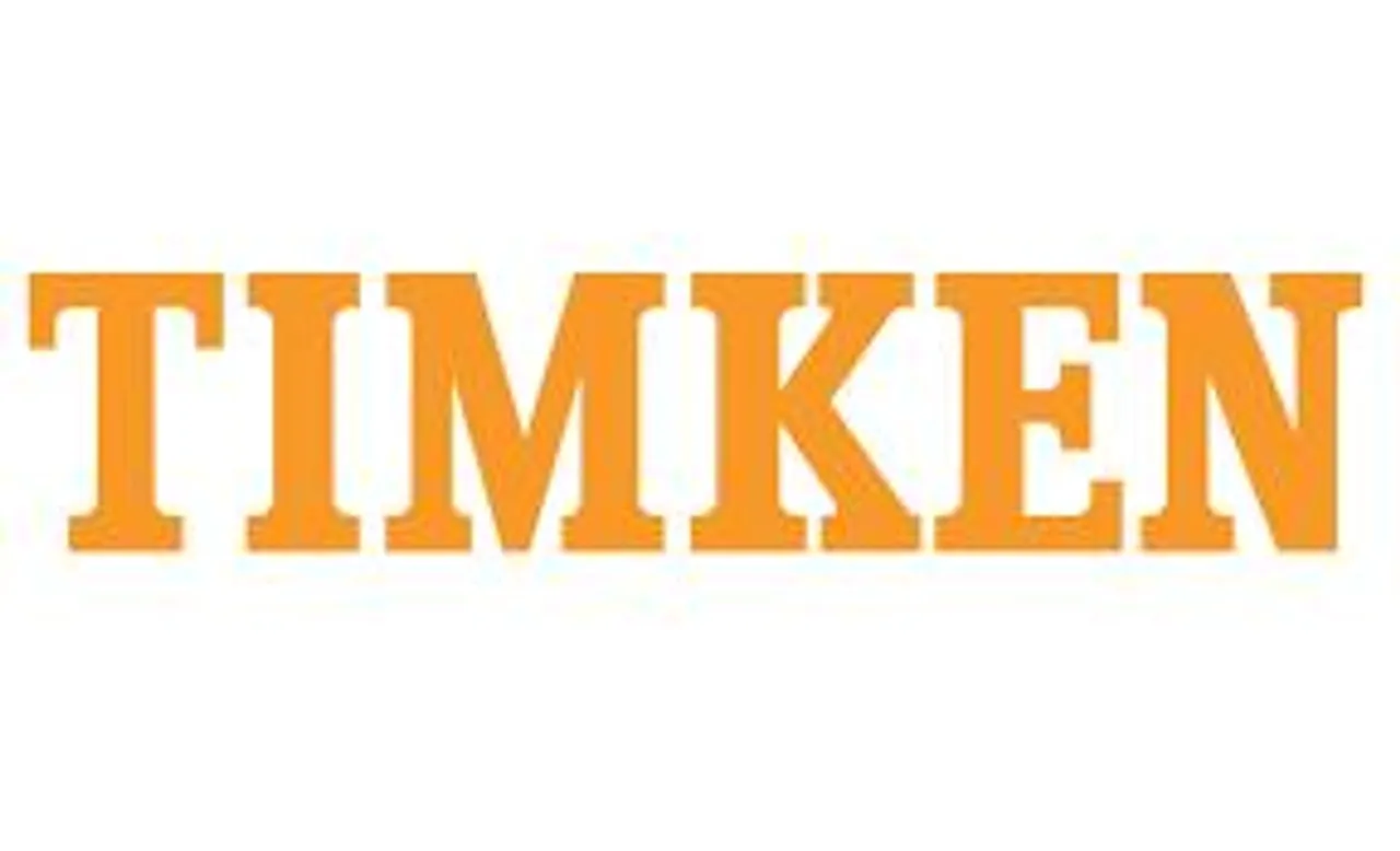 Timken India: Market Data Update