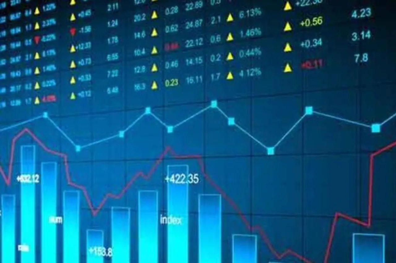 Pre-Open Daily Tech View of Nifty Spot for 18-11-2022