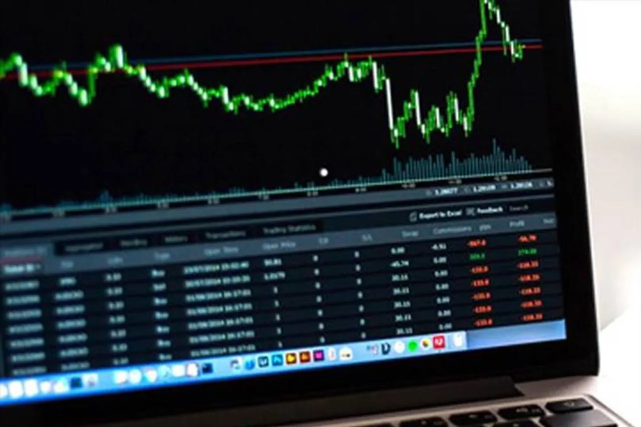 Pre-Open Daily Tech view of Nifty spot for 24-11-2022