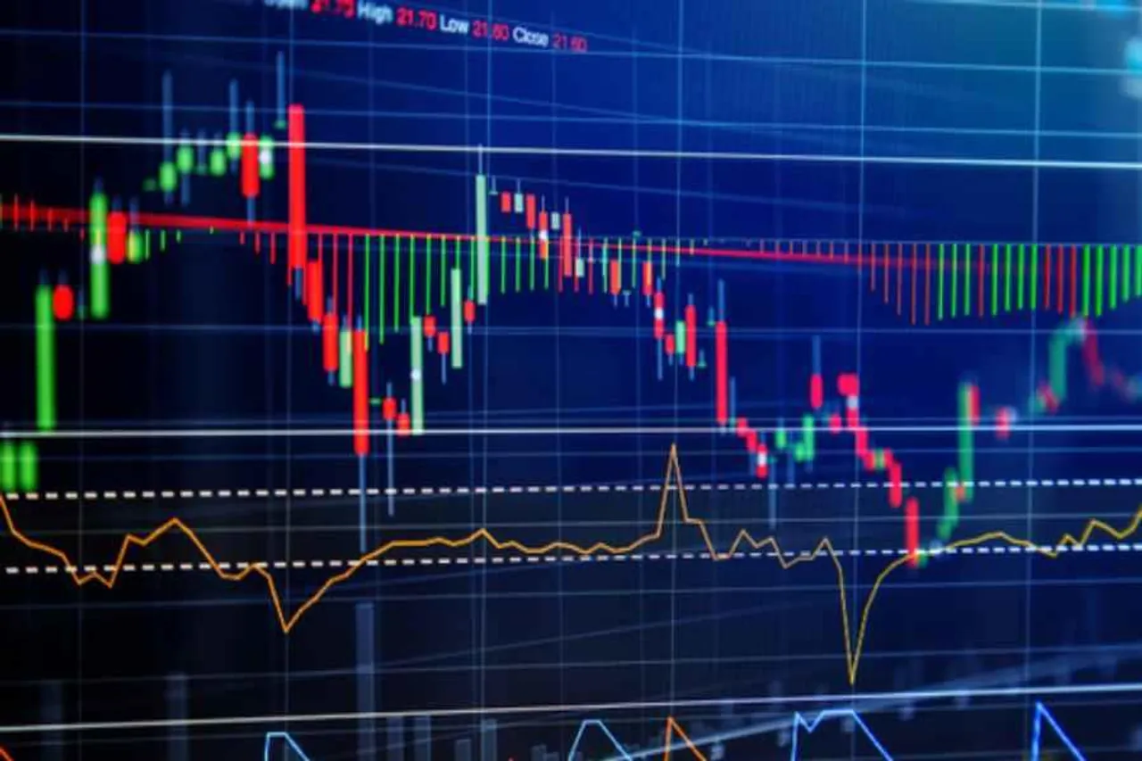Pre-Open Daily Tech view of Bank Nifty Spot for 21-11-2022