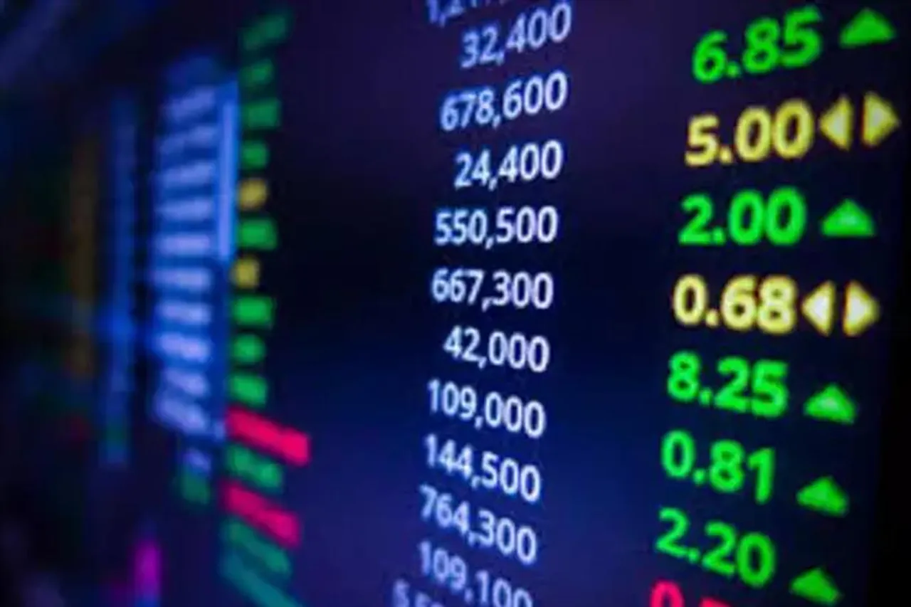 Pre-Open Daily Tech view of Nifty Spot for 01-12-2022