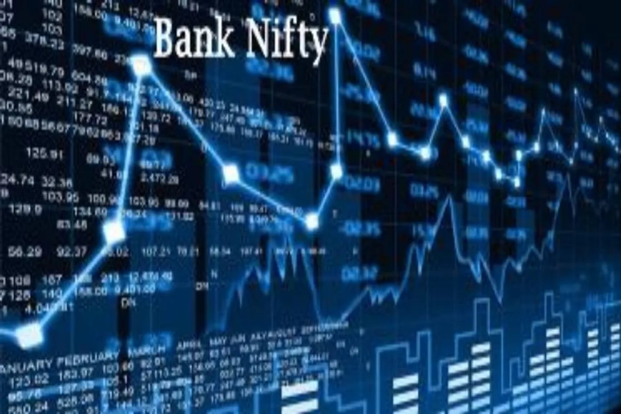 Pre-Open daily Tech view of Bank Nifty Spot for 28-11-2022
