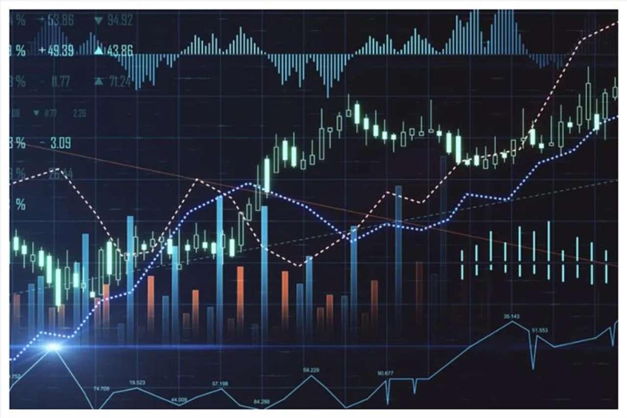 Pre-Open Daily Tech View of Nifty Spot for 25-10-2022