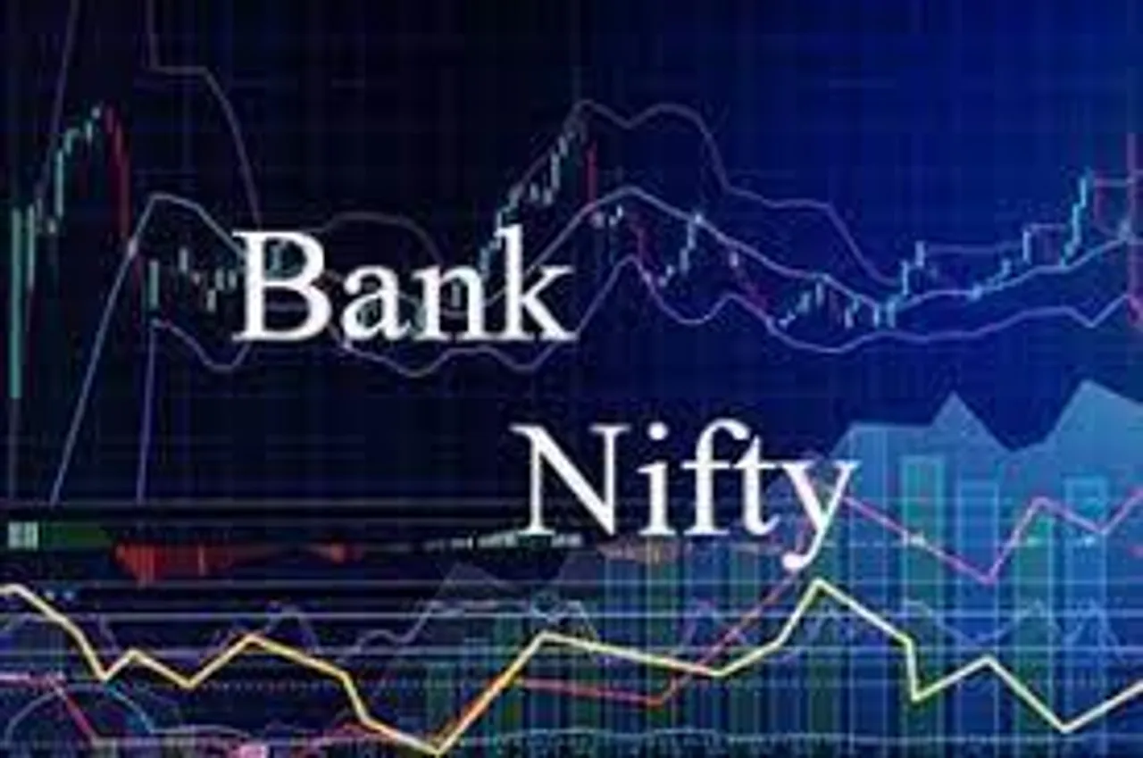 Pre-Open Intraday Trading ideas of Bank Nifty Fut for 25.08.2021 last cl 35719