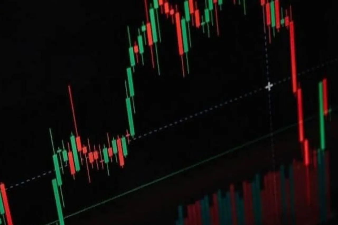 Pre-Open daily Tech view of Nifty Spot for 28-11-2022