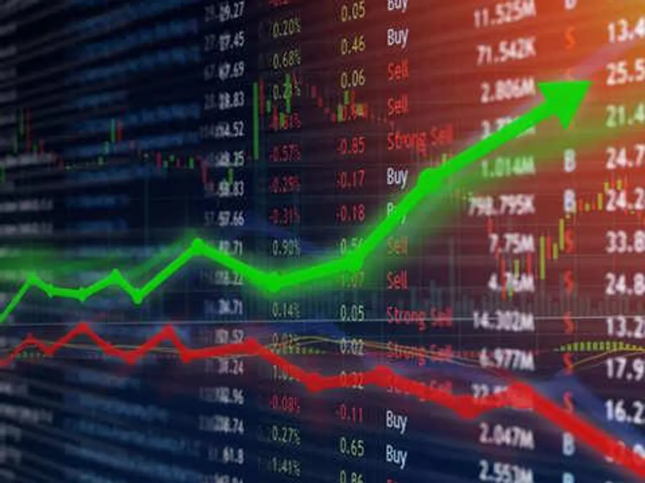 Weekly Tech Analysis Nifty Spot_ 27.12.2021