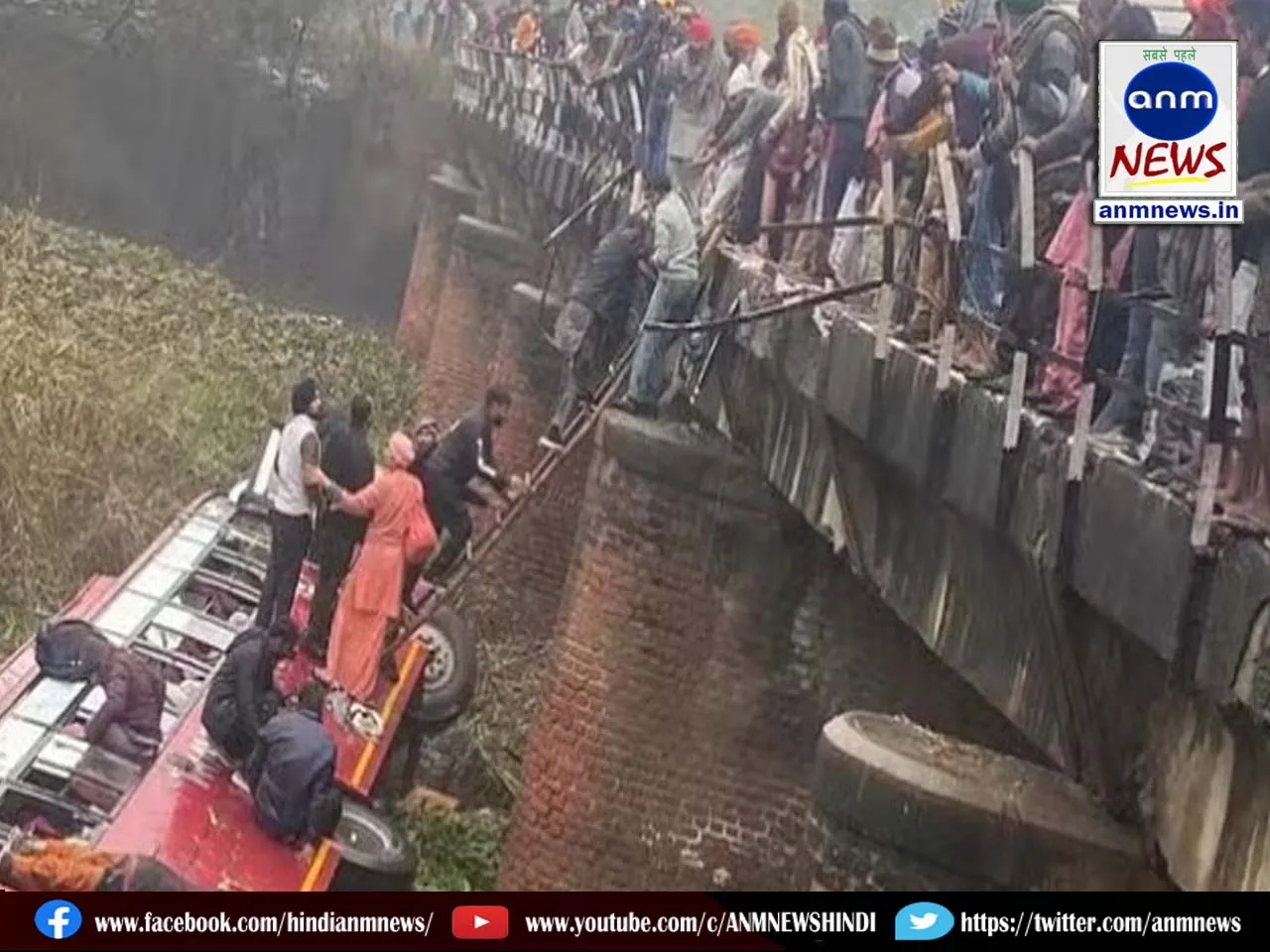 punjab