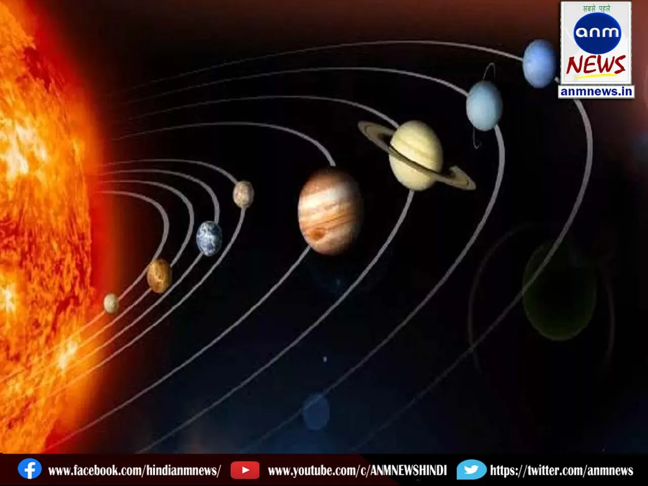 planets