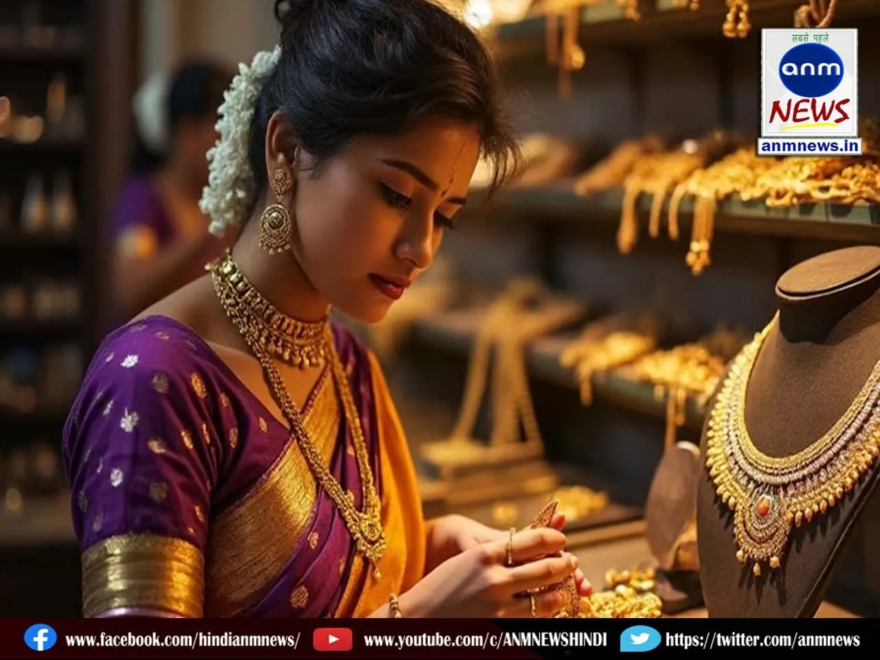 Gold and silver prices