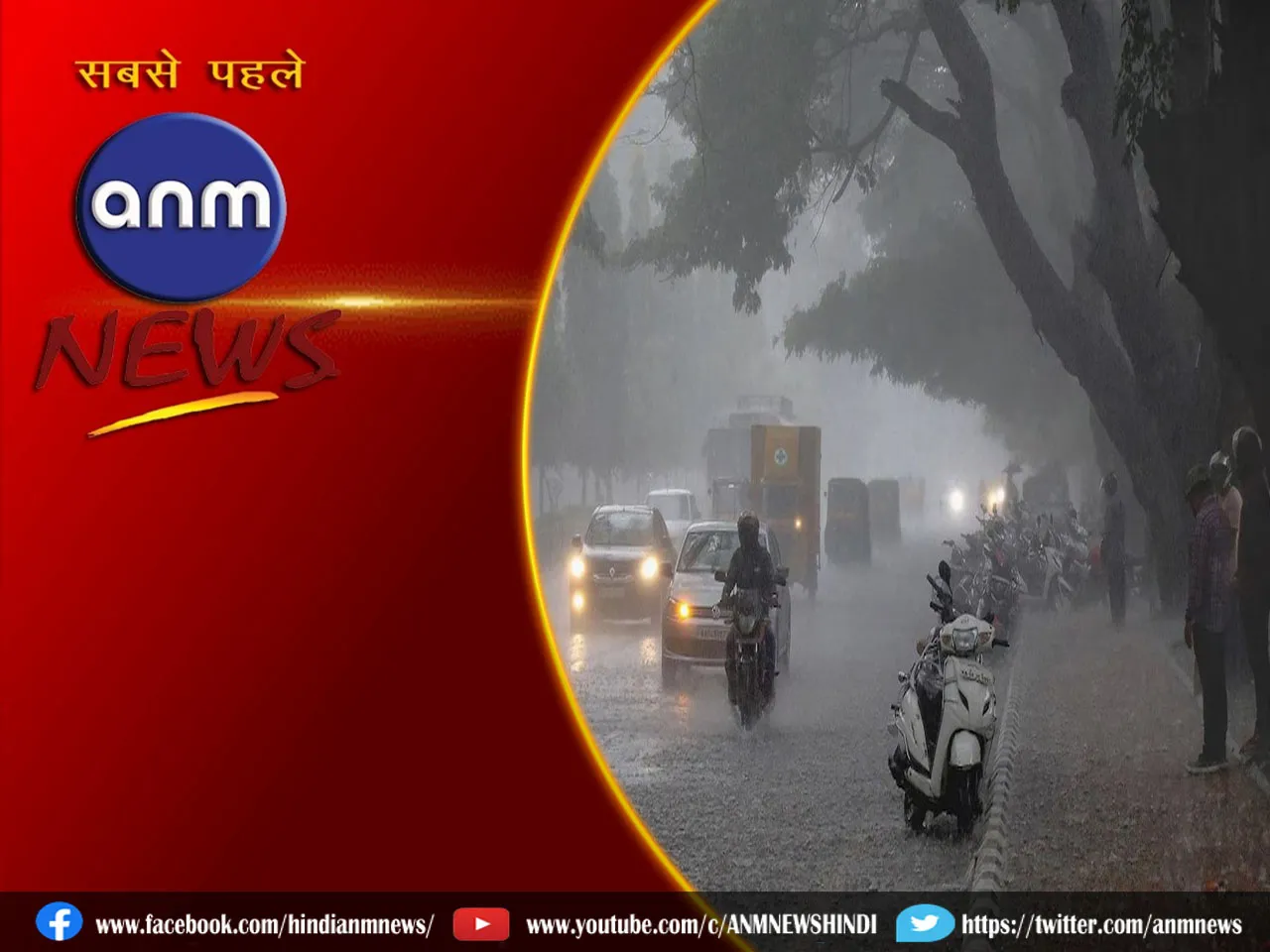 IMD Weather Today