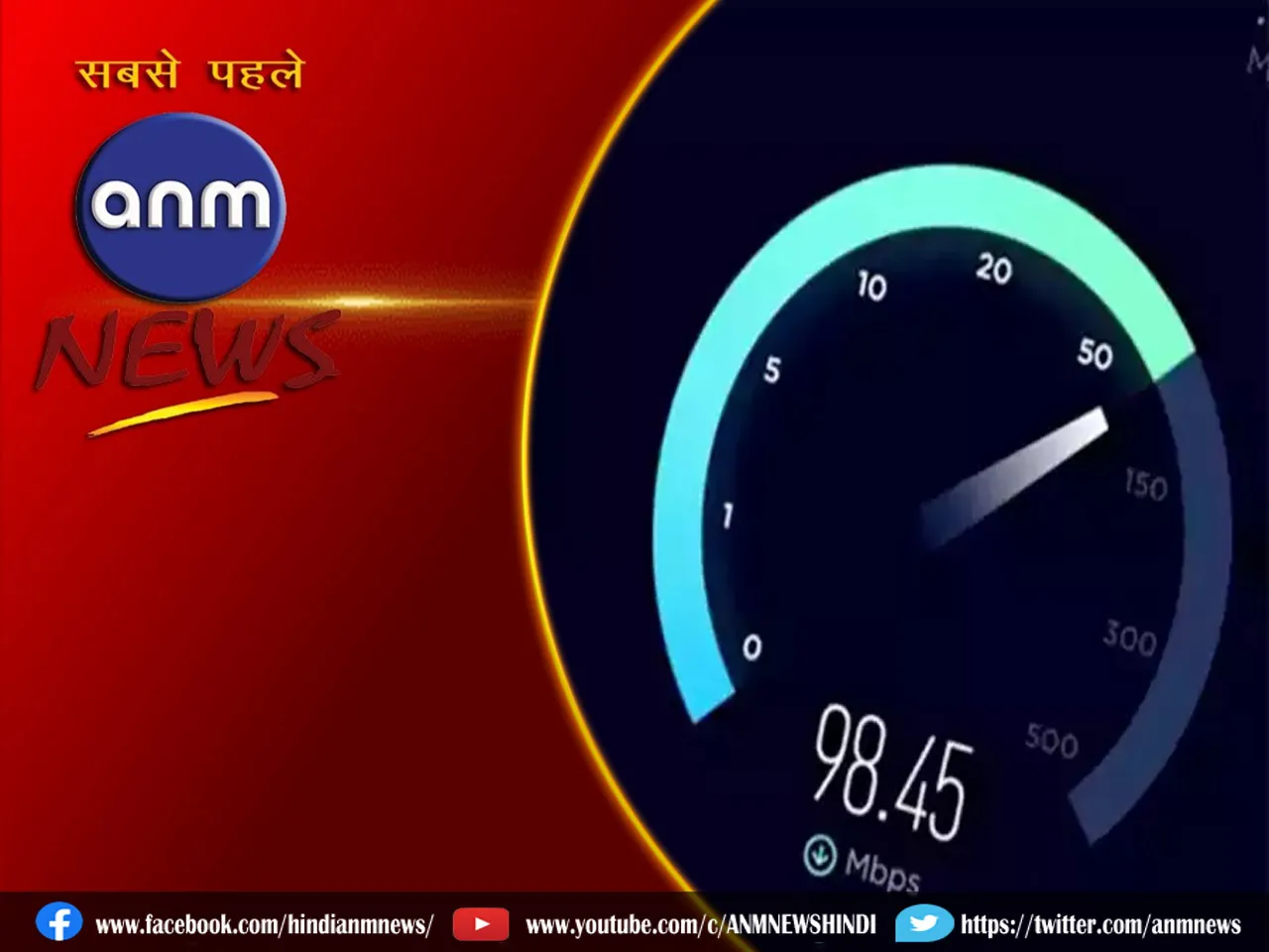 high speed internet
