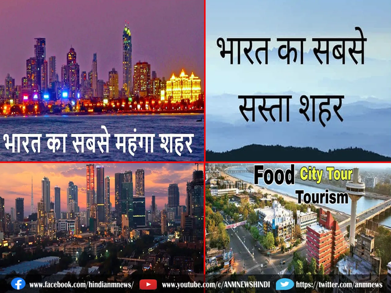 citys of india 200823