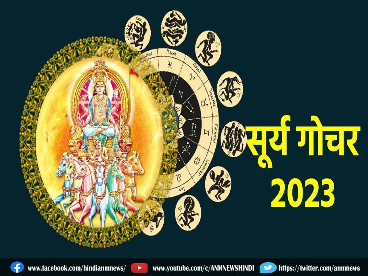 Surya Gochar 2023