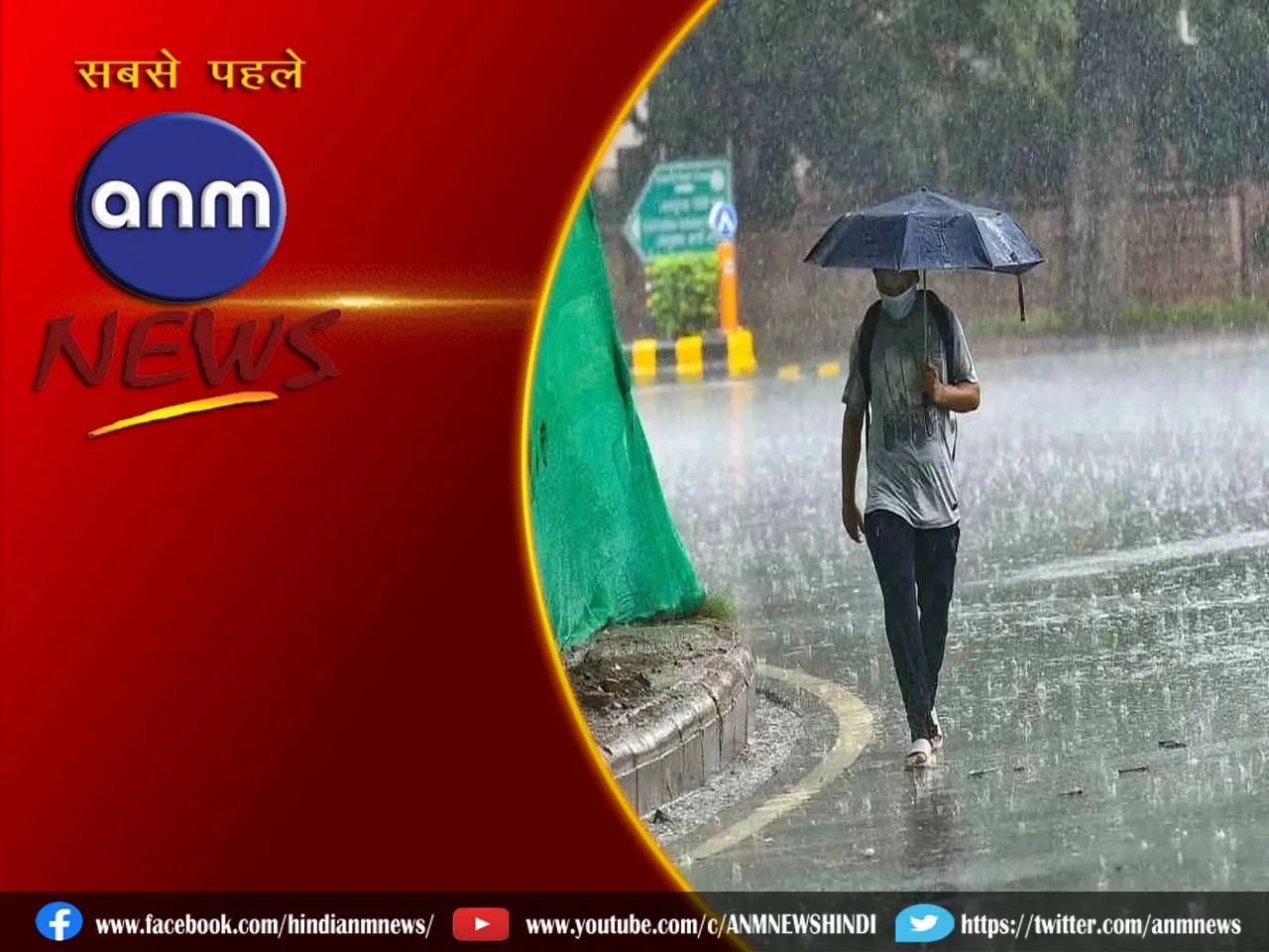 weather rain