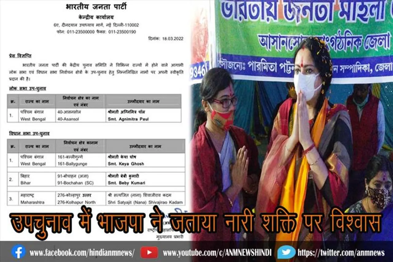उपचुनाव में भाजपा ने जताया नारी शक्ति पर विश्वास