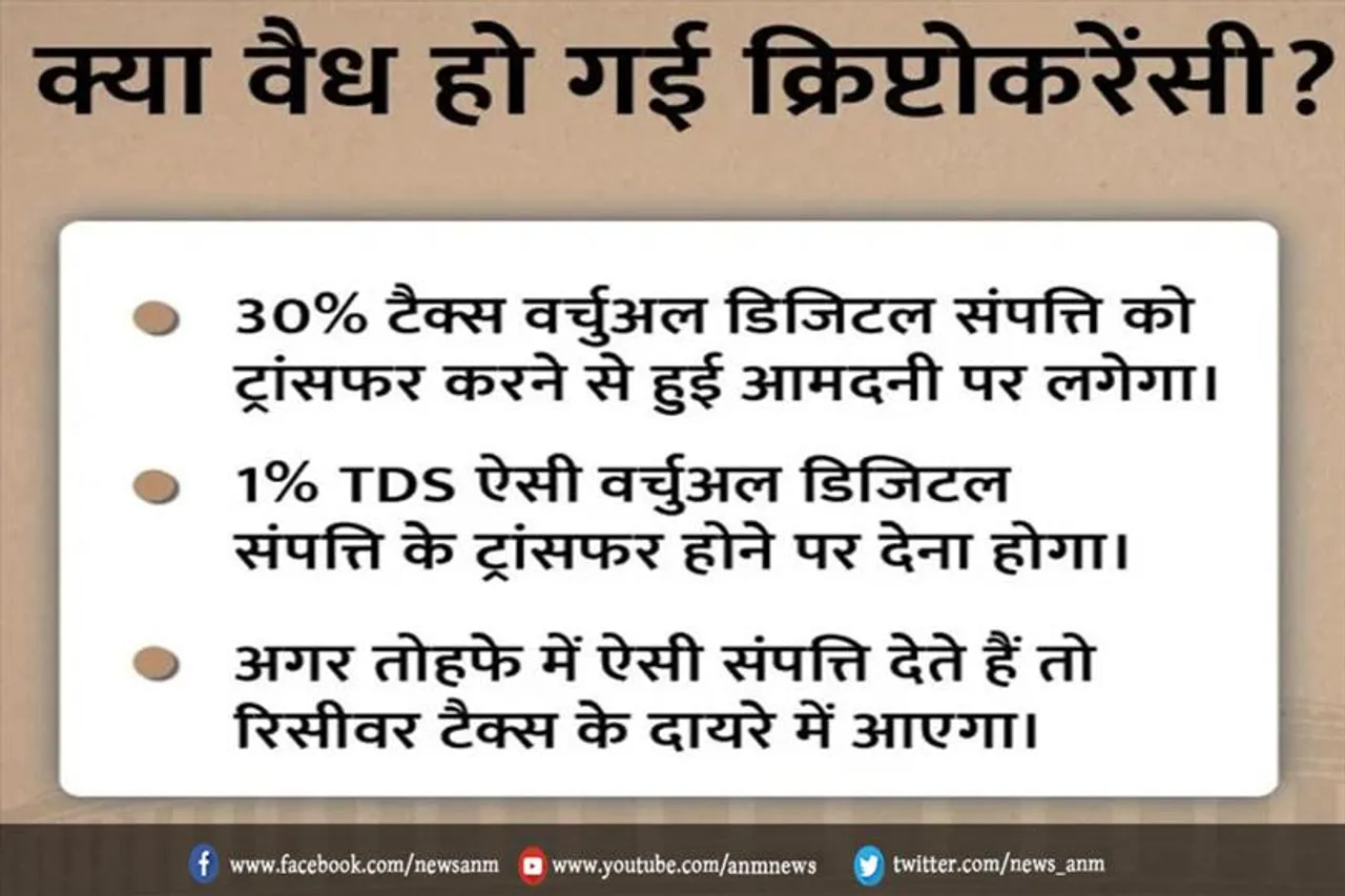 बजट: क्रिप्टोकरेंसी को लेकर बड़ा एलान