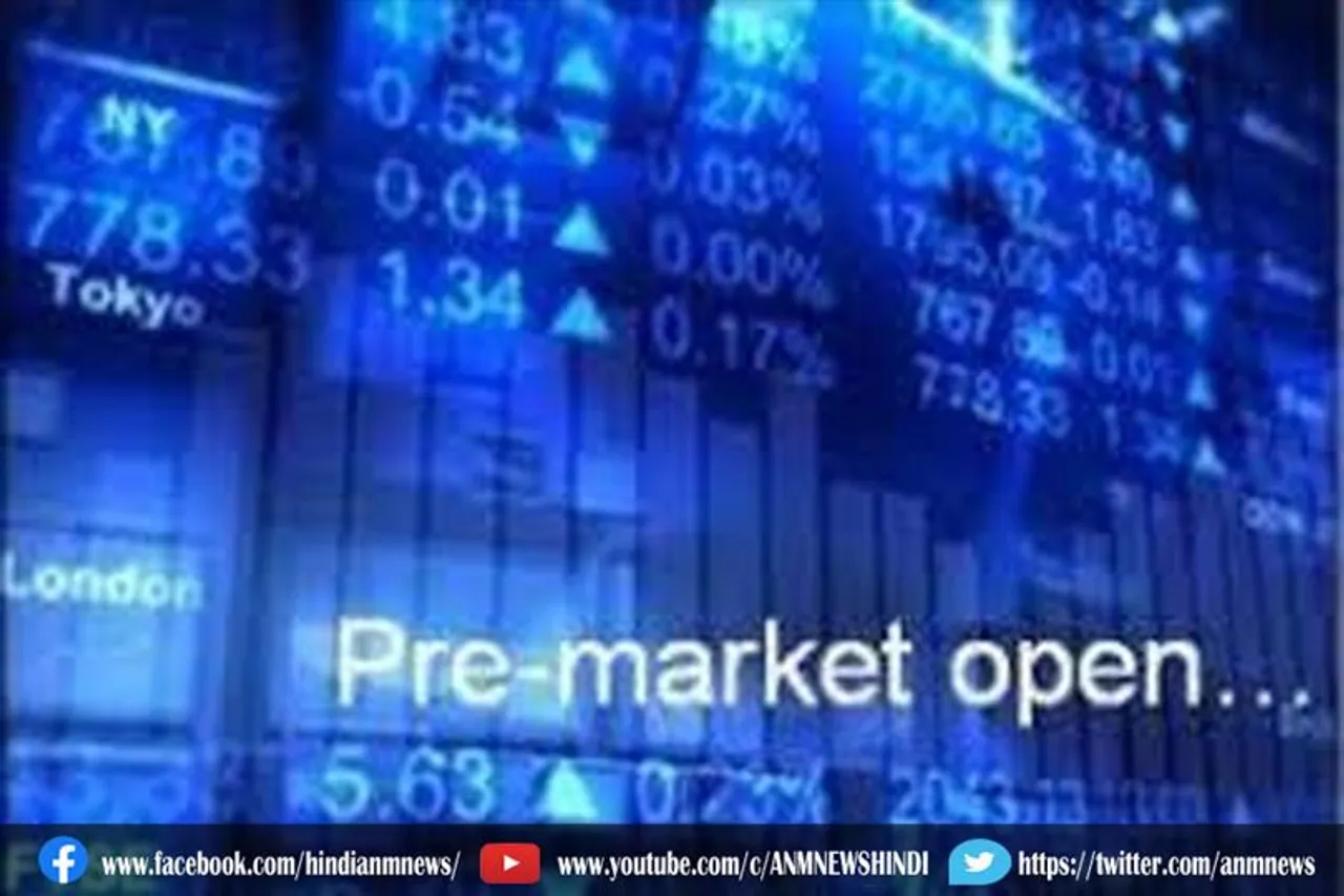 25.08.2021 के अंतिम सीएल 16620 के लिए निफ्टी फ़ुट के प्री-ओपन इंट्राडे ट्रेडिंग विचार