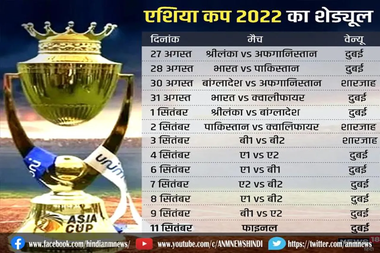 एशिया कप 2022 का पूरा शेड्यूल
