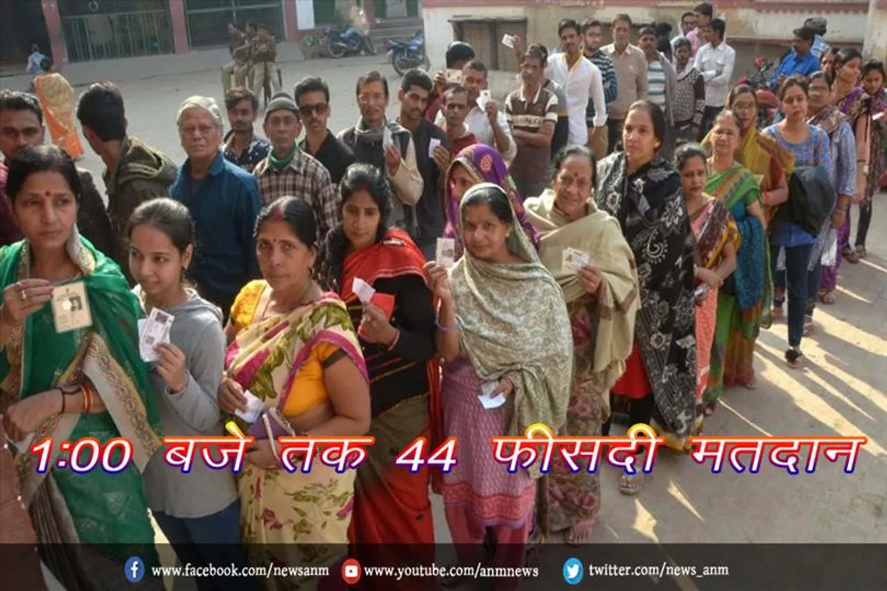 1:00 बजे तक 44 फ़ीसदी मतदान