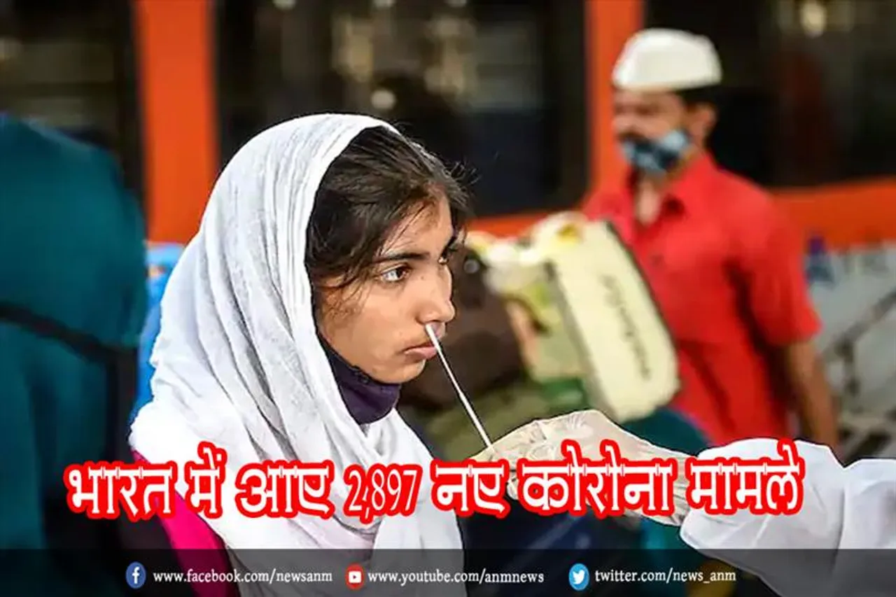 भारत में आए 2,897 नए कोरोना मामले