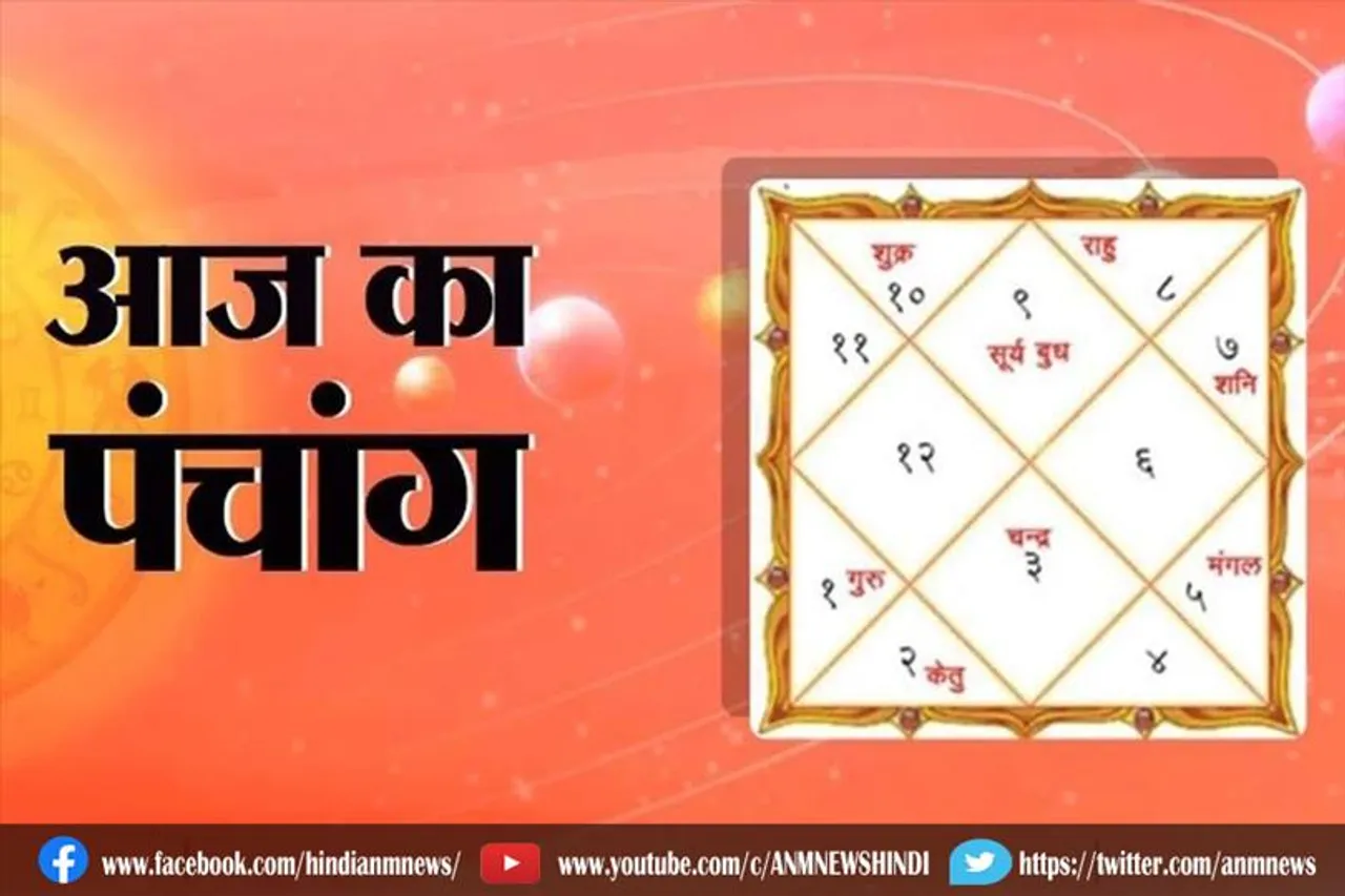 आज का पंचांग