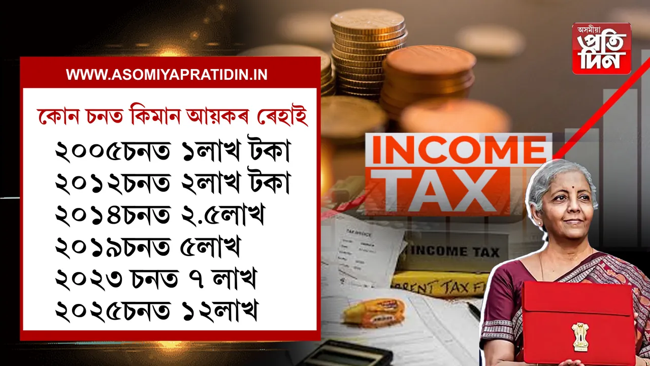 আয়কৰ ৰেহাই