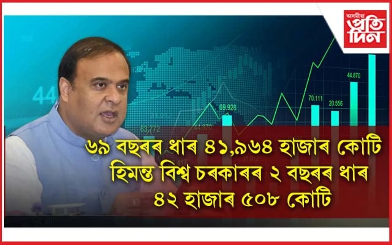 বৰদলৈৰ পৰা গগৈলৈ চৰকাৰৰ ঋণ আছিল ৪১ হাজাৰ কোটিঃ হিমন্ত চৰকাৰে দুবছৰত  ল'লে ৪২ হাজাৰ কোটিৰো অধিক...