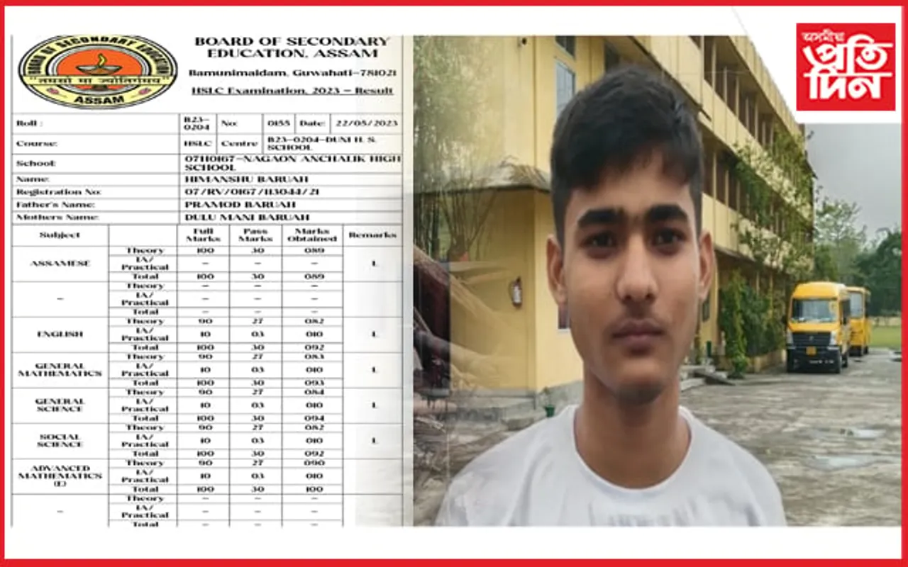 দৰিদ্ৰতা হেঙাৰ হ'ব নোৱাৰে; ৯৩.৩৩ শতাংশ নম্বৰৰে উজলিল হিমাংশু বৰুৱা...
