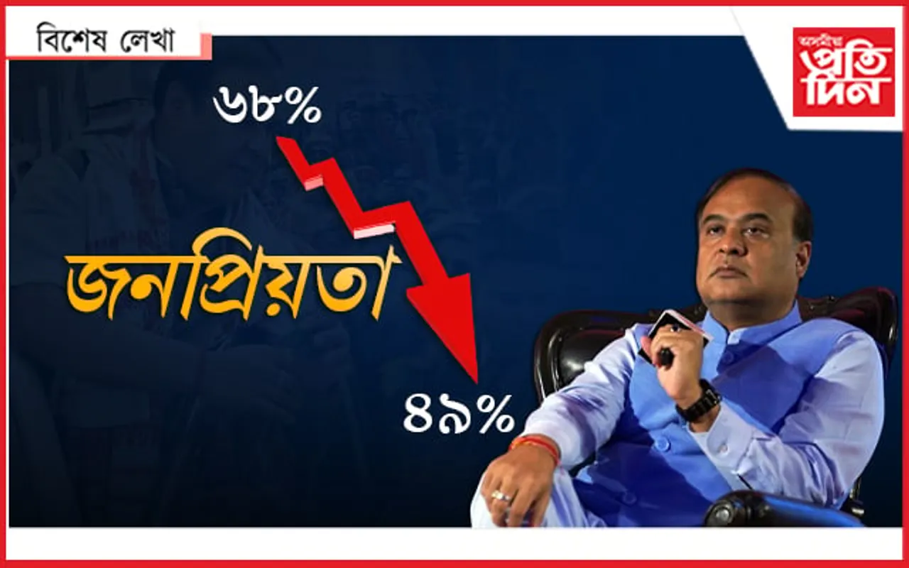 দ্বিতীয় বিভাগ !
