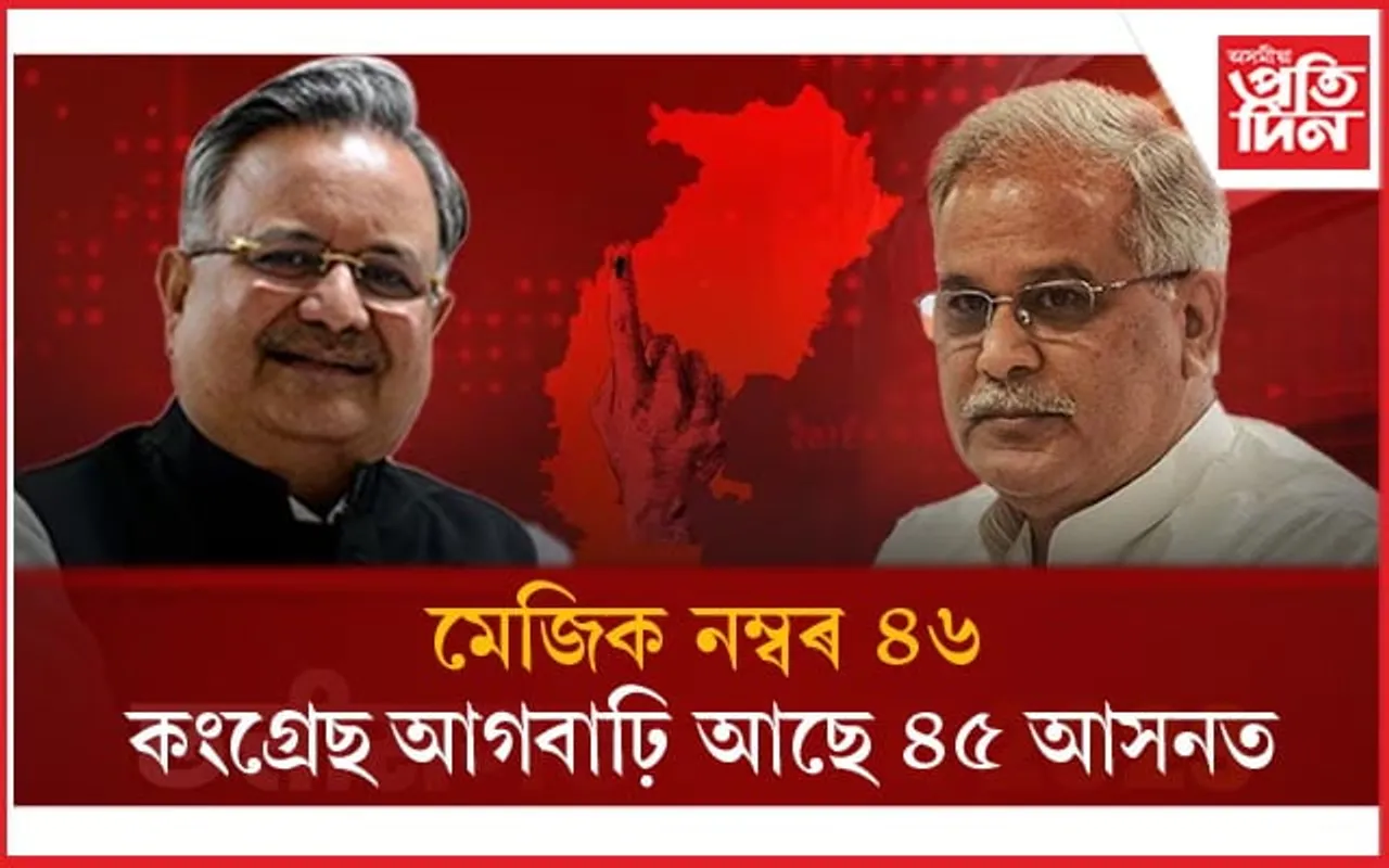 ছত্তিশগড়ত তীব্ৰ গতিত আগবাঢ়িছে কংগ্ৰেছ... 