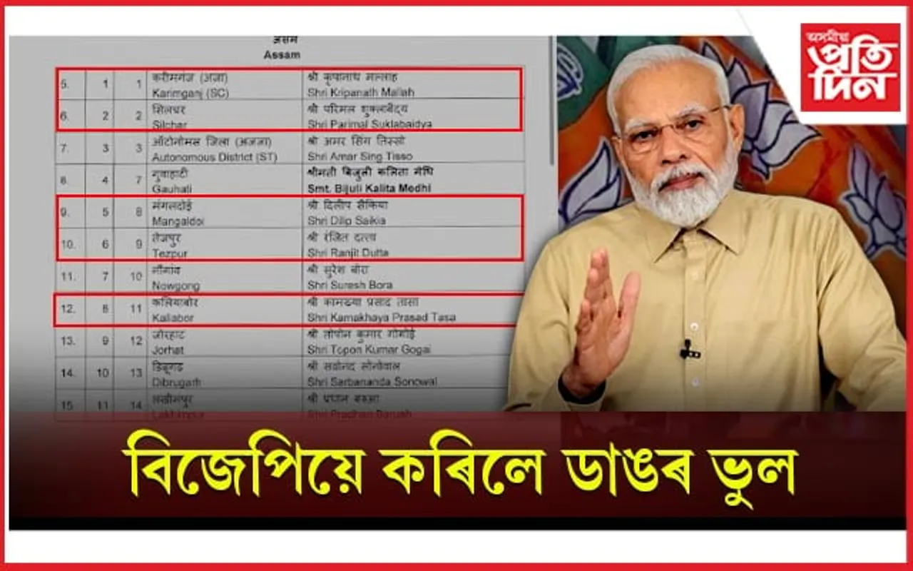 বিজেপিয়ে নাজানে অসমৰ সমষ্টিৰ নামঃ বিলুপ্ত হোৱা সমষ্টিত দিলে প্ৰাৰ্থী...