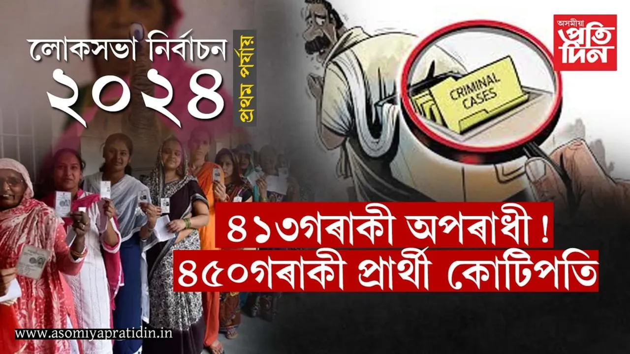 প্ৰথম পৰ্যায়ৰ লোকসভা নিৰ্বাচনঃ ৪১৩গৰাকী অপৰাধী, ৪৫০গৰাকী প্ৰাৰ্থী কোটিপতি...
